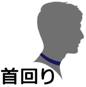 首囲の長さと睡眠時無呼吸症候群の危険度